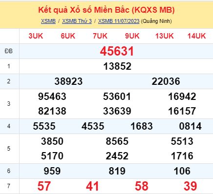 soi cầu xsmb 12 07 2023, soi cầu mb 12-07-2023, dự đoán xsmb 12/07/2023, btl mb 12 07 2023, dự đoán miền bắc 12-07-2023, chốt số mb 12/07/2023, soi cau mien bac 12 07 2023