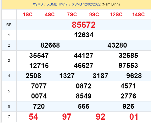 soi cầu xsmb 13-02-2022, soi cầu mb 13-02-2022, dự đoán xsmb 13-02-2021, btl mb 13-02-2022, dự đoán miền bắc 13-02-2022, chốt số mb 13-02-2022, soi cau mien bac 13 02 2022