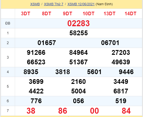 soi cầu xsmb 13-06-2021, soi cầu mb 13-06-2021, dự đoán xsmb 13-06-2021, btl mb 13-06-2021, dự đoán miền bắc 13-06-2021, chốt số mb 13-06-2021, soi cau mien bac 13 06 2021