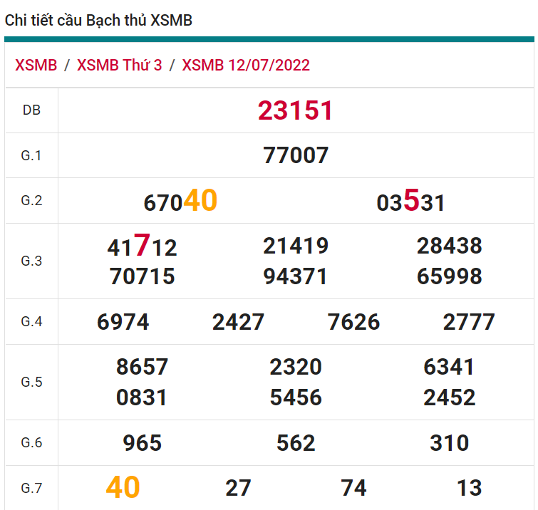 soi cầu xsmb 13-07-2022, soi cầu mb 13-07-2022, dự đoán xsmb 13-07-2022, btl mb 13-07-2022, dự đoán miền bắc 13-07-2022, chốt số mb 13-07-2022, soi cau mien bac 13 07 2022