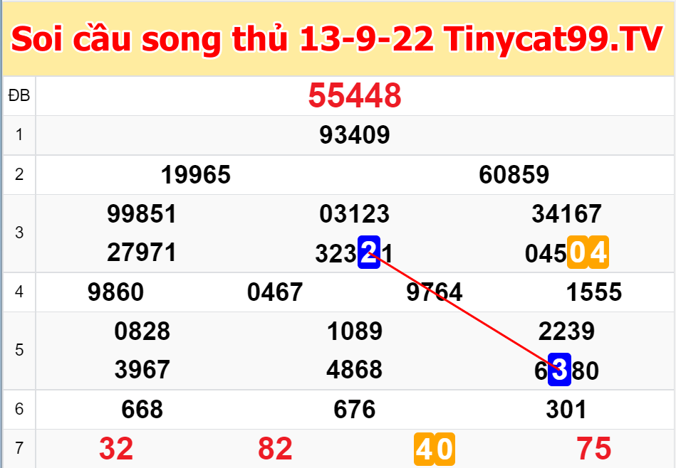 soi cầu xsmb 13-09-2022, soi cầu mb 13-09-2022, dự đoán xsmb 13-09-2022, btl mb 13-09-2022, dự đoán miền bắc 13-09-2022, chốt số mb 13-09-2022, soi cau mien bac 13 09 2022