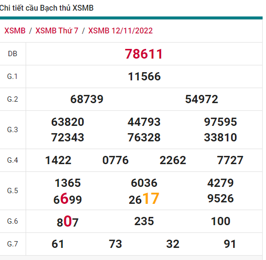 soi cầu xsmb 13-11-2022, soi cầu mb 13-11-2022, dự đoán xsmb 13-11-2021, btl mb 13-11-2022, dự đoán miền bắc 13-11-2022, chốt số mb 13-11-2022, soi cau mien bac 13 11 2022