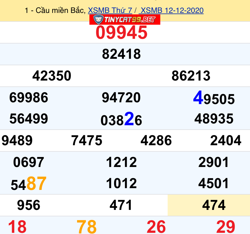 soi cầu xsmb 13-12-2020, soi cầu mb 13-12-2020, dự đoán kqxs mb 13-12-2020, btl mb 13-12-2020, dự đoán miền bắc 13-12-2020, chốt số mb 13-12-2020, soi cau mien bac 13 12 2020