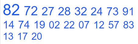 soi cầu xsmn 14 02 2022, soi cầu mn 14-02-2022, dự đoán xsmn 14-02-2022, btl mn 14-02-2022, dự đoán miền nam 14-02-2022, chốt số mn 14-02-2022, soi cau mien nam 14 02 2022