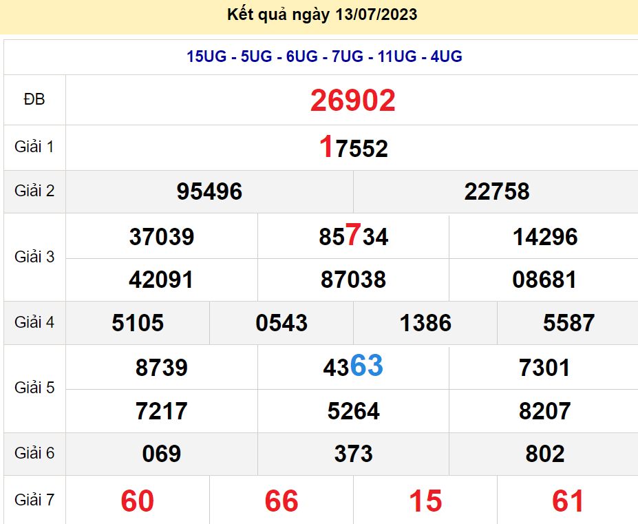 soi cầu xsmb 14-07-2022, soi cầu mb 14-07-2023, dự đoán xsmb 14-07-2023, btl mb 14-07-2023, dự đoán miền bắc 14-07-2023, chốt số mb 14-07-2022, soi cau mien bac 14 07 2023