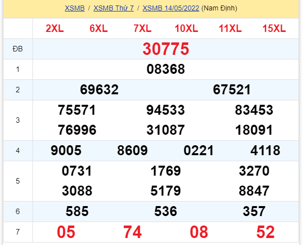 soi cầu xsmb 15-05-2022, soi cầu mb 15-05-2022, dự đoán xsmb 15-05-2021, btl mb 15-05-2022, dự đoán miền bắc 15-05-2022, chốt số mb 15-05-2022, soi cau mien bac 15 05 2022