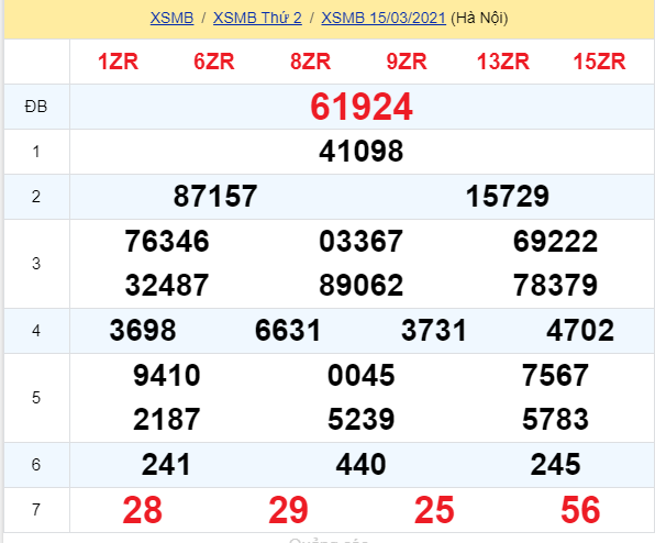 soi cầu xsmb 16-03-2021, soi cầu mb 16-03-2021, dự đoán xsmb 16-03-2021, btl mb 16-03-2021, dự đoán miền bắc 16-03-2021, chốt số mb 16-03-2021, soi cau mien bac 16 03 2021