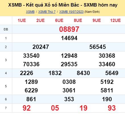 soi cầu xsmb 16-07-2023, soi cầu mb 16-07-2023, dự đoán xsmb 16-07-2023, btl mb 16-07-2023, dự đoán miền bắc 16-07-2023, chốt số mb 16-07-2023, soi cau mien bac 16-07-2023