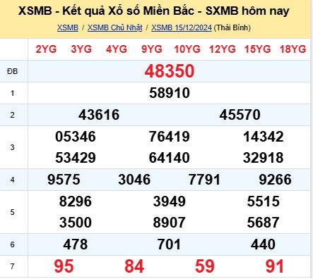 soi cầu xsmb 16-12-2024, soi cầu mb 16-12-2024, dự đoán xsmb 16-12-2024, btl mb 16-12-2024, dự đoán miền bắc 16-12-2024, chốt số mb 16-12-2024, soi cau mien bac 16-12-2024