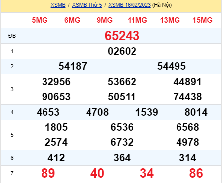 soi cầu xsmb 17-02-2022, soi cầu mb 17-02-2023, dự đoán xsmb 17-02-2023, btl mb 17-02-2023, dự đoán miền bắc 17-02-2023, chốt số mb 17-02-2022, soi cau mien bac 17 02 2023