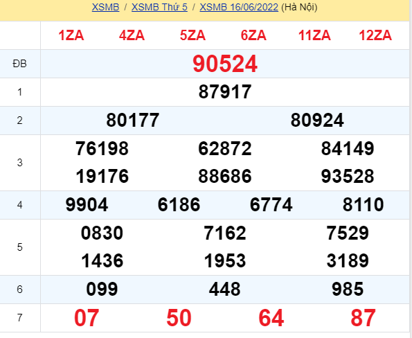 soi cầu xsmb 17-06-2022, soi cầu mb 17-06-2022, dự đoán xsmb 17-06-2022, btl mb 17-06-2022, dự đoán miền bắc 17-06-2022, chốt số mb 17-06-2022, soi cau mien bac 17 06 2022