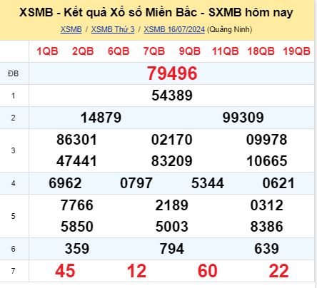 soi cầu xsmn 18-07-2024, soi cầu mn 18-07-2024, dự đoán xsmn 18-07-2024, btl mn 18-07-2024, dự đoán miền nam 18-07-2024, chốt số mn 18-07-2024, soi cau mien nam 18 07 2024