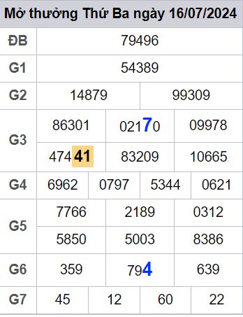 soi cầu xsmb 17/07/2024, soi cầu mb 17 07 2024, dự đoán xsmb 17-07-2024, btl mb 17 07 2024, dự đoán miền bắc 17/07/2024, chốt số mb 17 07 2024, soi cau mien bac 17-07-2024