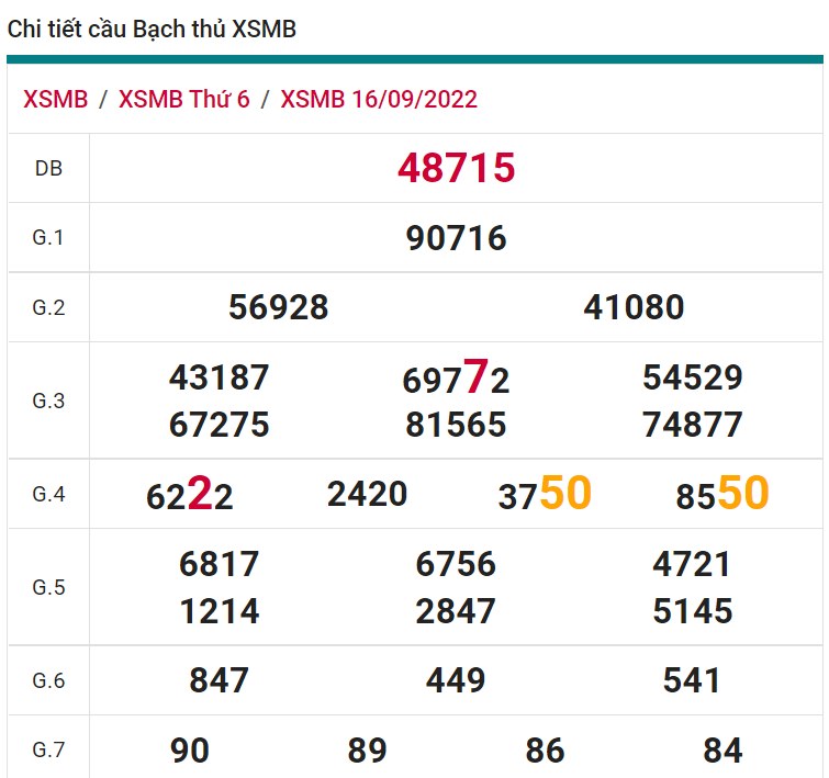 soi cầu xsmb 17-09-2022, soi cầu mb 17-09-2022, dự đoán xsmb 17-09-2022, btl mb 17-09-2022, dự đoán miền bắc 17-09-2022, chốt số mb 17-09-2022, soi cau mien bac 17 09 2022