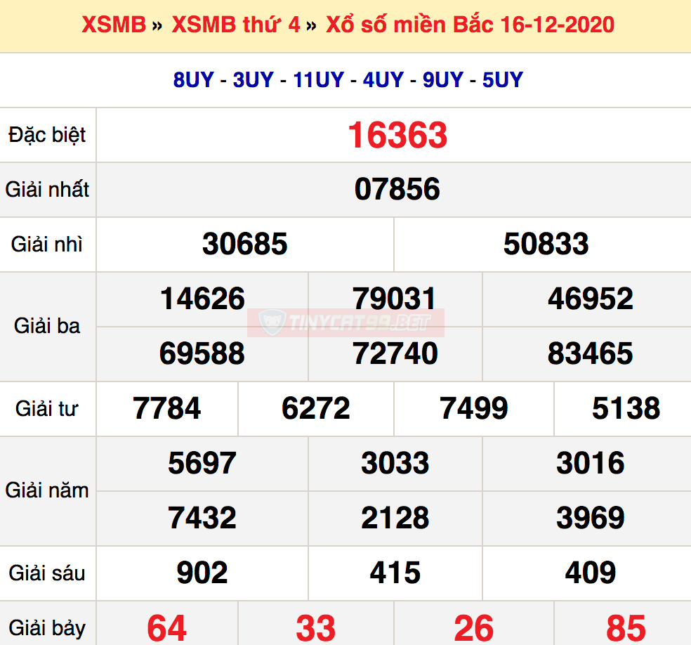 soi cầu xsmb 17-12-2020, soi cầu mb 17-12-2020, dự đoán xsmb 17-12-2020, btl mb 17-12-2020, dự đoán miền bắc 17-12-2020, chốt số mb 17-12-2020, soi cau mien bac 17 12 2020