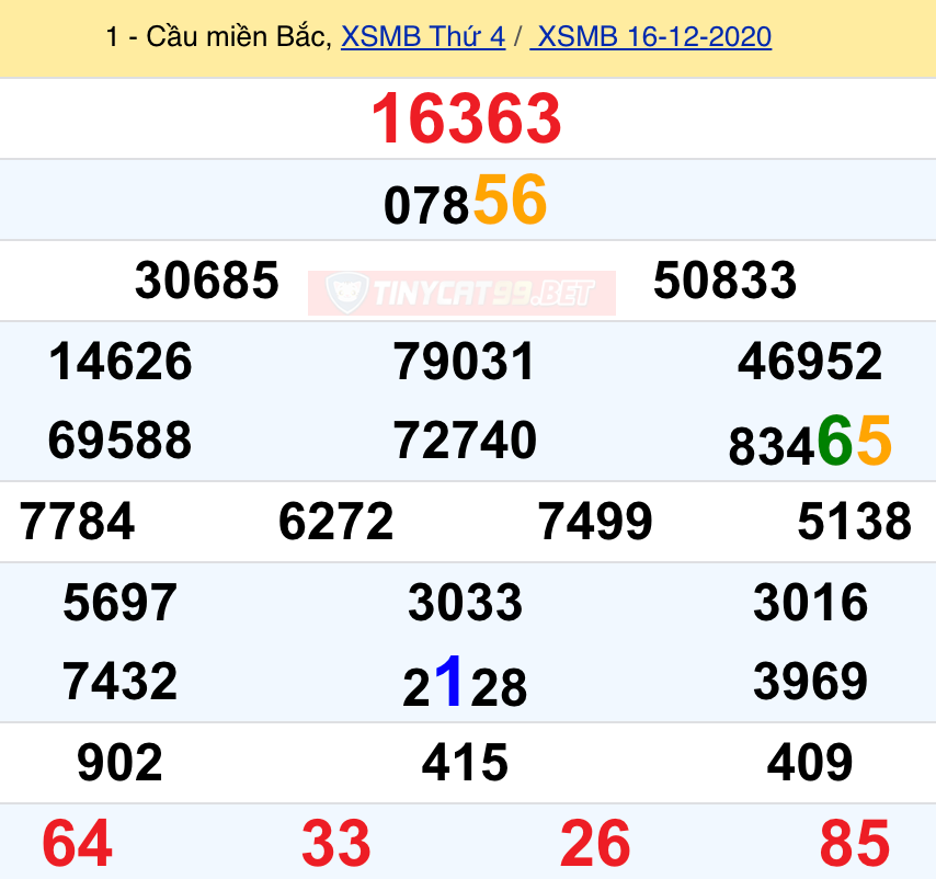 soi cầu xsmb 17-12-2020, soi cầu mb 17-12-2020, dự đoán xsmb 17-12-2020, btl mb 17-12-2020, dự đoán miền bắc 17-12-2020, chốt số mb 17-12-2020, soi cau mien bac 17 12 2020