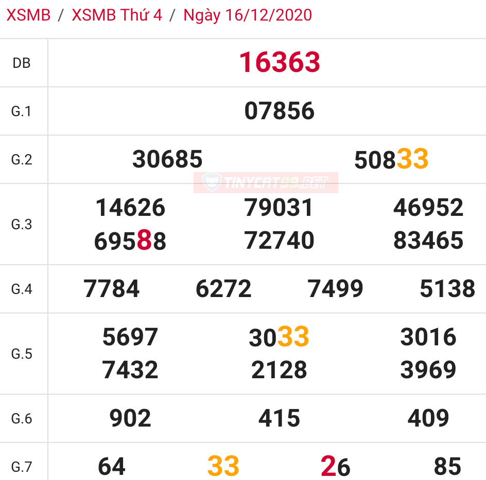 soi cầu xsmb 17-12-2020, soi cầu mb 17-12-2020, dự đoán xsmb 17-12-2020, btl mb 17-12-2020, dự đoán miền bắc 17-12-2020, chốt số mb 17-12-2020, soi cau mien bac 17 12 2020