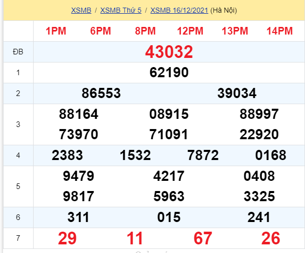 soi cầu xsmb 17-12-2021, soi cầu mb 17-12-2021, dự đoán xsmb 17-12-2021, btl mb 17-12-2021, dự đoán miền bắc 17-12-2021, chốt số mb 17-12-2021, soi cau mien bac 17 12 2021