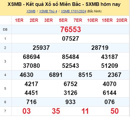 soi cầu xsmb 18-01-2024, soi cầu mb 18-01-2024, dự đoán xsmb 18-01-2024, btl mb 18-01-2024, dự đoán miền bắc 18-01-2024, chốt số mb 18-01-2024, soi cau mien bac 18 01 2024