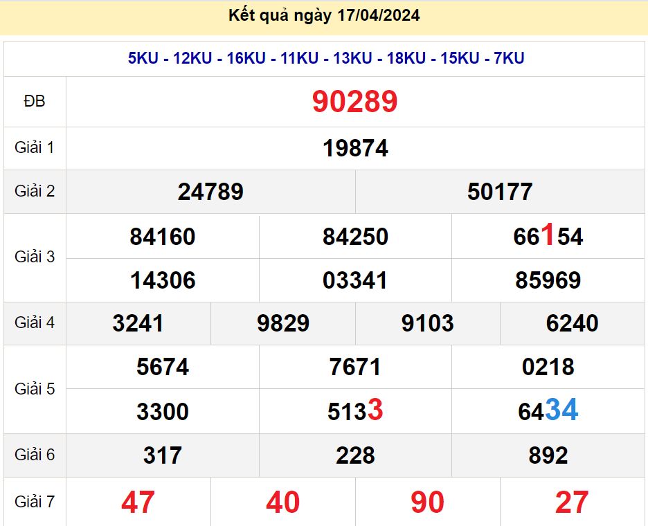 soi cầu xsmb 18-04-2024, soi cầu mb 18-04-2024, dự đoán xsmb 18-04-2024, btl mb 18-04-2024, dự đoán miền bắc 18-04-2024, chốt số mb 18-04-2024, soi cau mien bac 18 04 2024