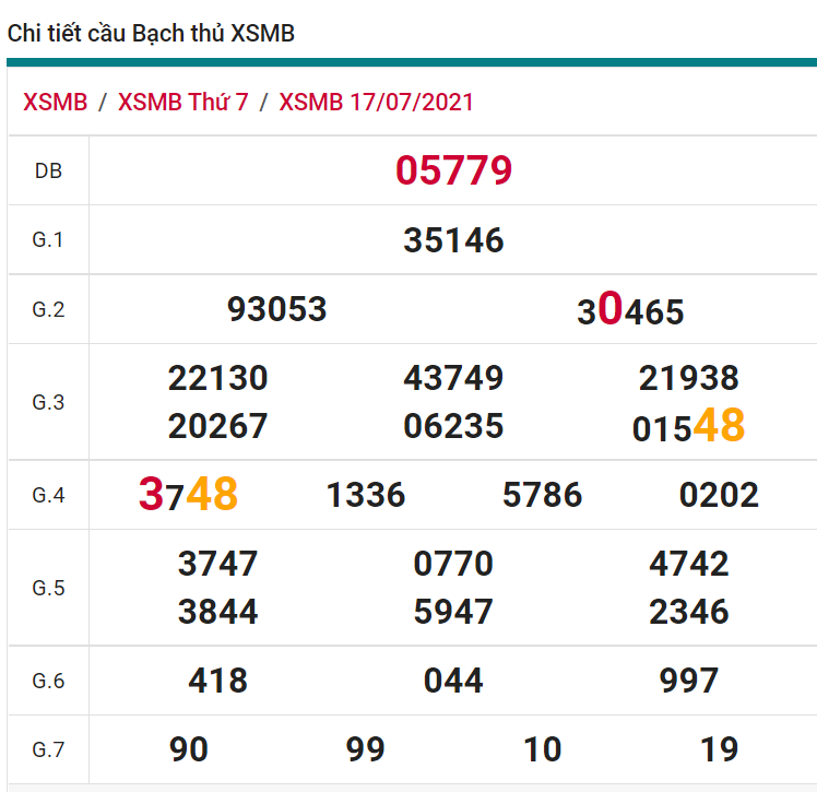 soi cầu xsmb 18-07-2021, soi cầu mb 18-07-2021, dự đoán xsmb 18-07-2021, btl mb 18-07-2021, dự đoán miền bắc 18-07-2021, chốt số mb 18-07-2021, soi cau mien bac 18 07 2021