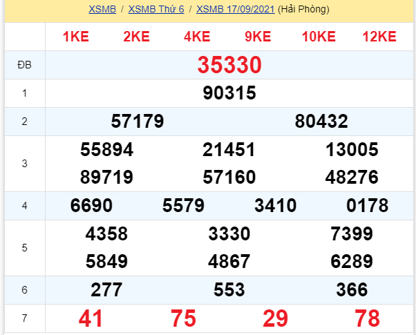 soi cầu xsmb 18-09-2021, soi cầu mb 18-09-2021, dự đoán xsmb 18-09-2021, btl mb 18-09-2021, dự đoán miền bắc 18-09-2021, chốt số mb 18-09-2021, soi cau mien bac 18 09 2021