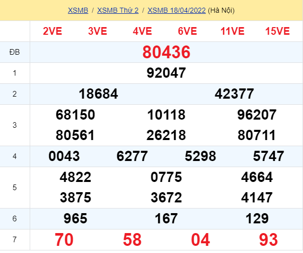 soi cầu xsmb 19-04-2022, soi cầu mb 19-04-2022, dự đoán xsmb 19-04-2022, btl mb 19-04-2022, dự đoán miền bắc 19-04-2022, chốt số mb 19-04-2022, soi cau mien bac 19 04 2022