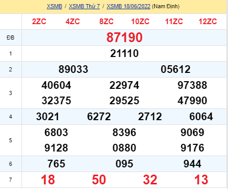 soi cầu xsmb 19-06-2022, soi cầu mb 19-06-2022, dự đoán xsmb 19-06-2021, btl mb 19-06-2022, dự đoán miền bắc 19-06-2022, chốt số mb 19-06-2022, soi cau mien bac 19 06 2022