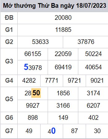 soi cầu xsmb 19 07 2023, soi cầu mb 19-07-2023, dự đoán xsmb 19/07/2023, btl mb 19 07 2023, dự đoán miền bắc 19-07-2023, chốt số mb 19/07/2023, soi cau mien bac 19 07 2023