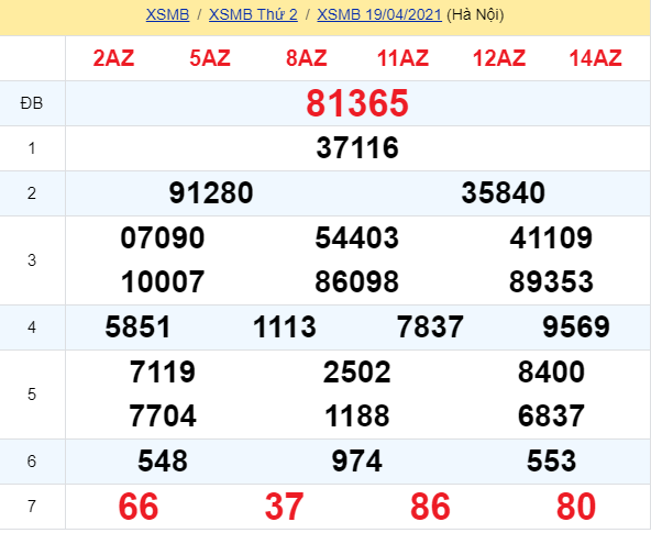 soi cầu xsmb 20-04-2021, soi cầu mb 20-04-2021, dự đoán xsmb 20-04-2021, btl mb 20-04-2021, dự đoán miền bắc 20-04-2021, chốt số mb 20-04-2021, soi cau mien bac 20 04 2021