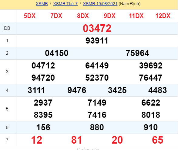 soi cầu xsmb 20-06-2021, soi cầu mb 20-06-2021, dự đoán xsmb 20-06-2021, btl mb 20-06-2021, dự đoán miền bắc 20-06-2021, chốt số mb 20-06-2021, soi cau mien bac 20 06 2021