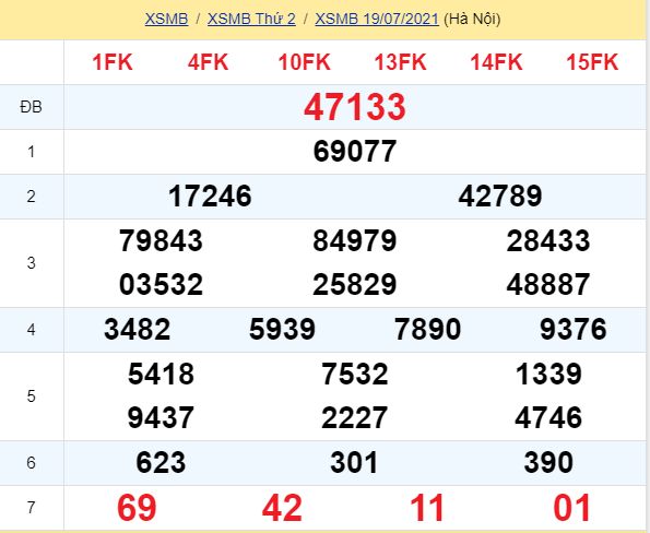 soi cầu xsmb 20-07-2021, soi cầu mb 20-07-2021, dự đoán xsmb 20-07-2021, btl mb 20-07-2021, dự đoán miền bắc 20-07-2021, chốt số mb 20-07-2021, soi cau mien bac 20 07 2021