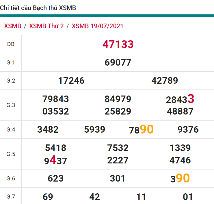 soi cầu xsmb 20-07-2021, soi cầu mb 20-07-2021, dự đoán xsmb 20-07-2021, btl mb 20-07-2021, dự đoán miền bắc 20-07-2021, chốt số mb 20-07-2021, soi cau mien bac 20 07 2021