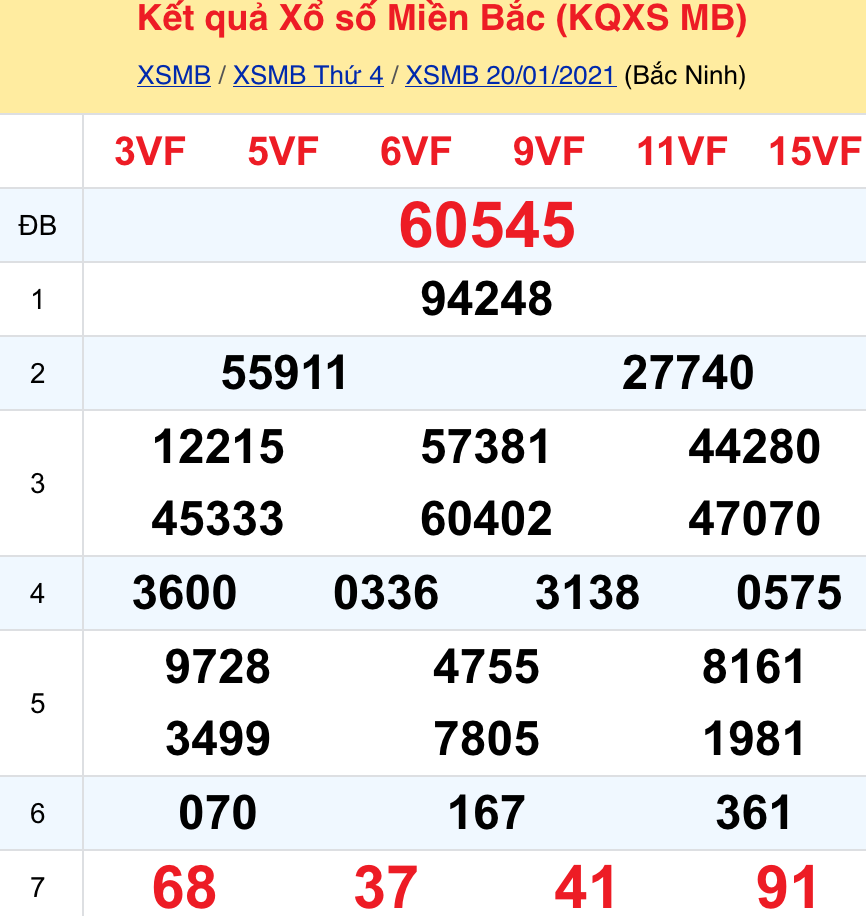 soi cầu xsmb 21-01-2021, soi cầu mb 21-01-2021, dự đoán xsmb 21-01-2021, btl mb 21-01-2021, dự đoán miền bắc 21-01-2021, chốt số mb 21-01-2021, soi cau mien bac 21 01 2021