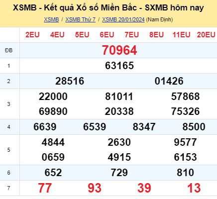 soi cầu xsmb 21-01-2024, soi cầu mb 21-01-2024, dự đoán xsmb 21-01-2024, btl mb 21-01-2024, dự đoán miền bắc 21-01-2024, chốt số mb 21-01-2024, soi cau mien bac 21-01-2024