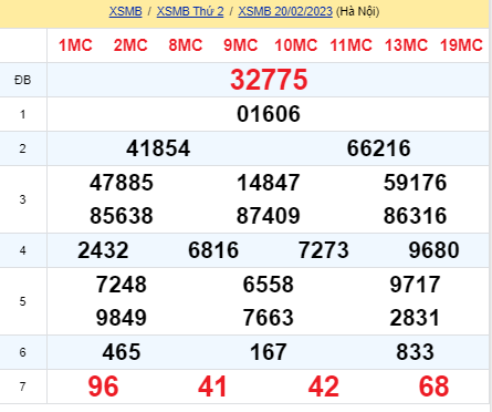 soi cầu xsmb 21-02-2023, soi cầu mb 21-02-2023, dự đoán xsmb 21-02-2023, btl mb 21-02-2023, dự đoán miền bắc 21-02-2023, chốt số mb 21-02-2023, soi cau mien bac 21 02 2023