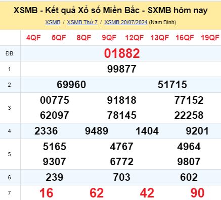 soi cầu xsmb 21-07-2024, soi cầu mb 21-07-2024, dự đoán xsmb 21-07-2024, btl mb 21-07-2024, dự đoán miền bắc 21-07-2024, chốt số mb 21-07-2024, soi cau mien bac 21-07-2024