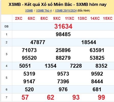 soi cầu xsmb 21-11-2024, soi cầu mb 21-11-2024, dự đoán xsmb 21-11-2024, btl mb 21-11-2024, dự đoán miền bắc 21-11-2024, chốt số mb 21-11-2024, soi cau mien bac 21 11 2024