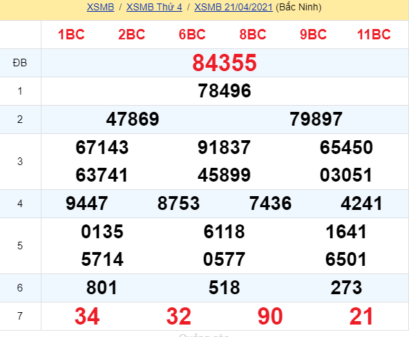 soi cầu xsmb 22-04-2021, soi cầu mb 22-04-2021, dự đoán xsmb 22-04-2021, btl mb 22-04-2021, dự đoán miền bắc 22-04-2021, chốt số mb 22-04-2021, soi cau mien bac 22 04 2021