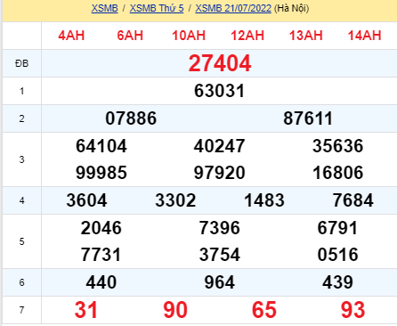 soi cầu xsmb 22-07-2022, soi cầu mb 22-07-2022, dự đoán xsmb 22-07-2022, btl mb 22-07-2022, dự đoán miền bắc 22-07-2022, chốt số mb 22-07-2022, soi cau mien bac 22 07 2022