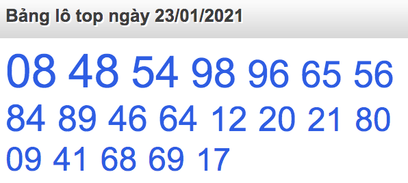 soi cầu xsmb 23-01-2021, soi cầu mb 23-01-2021, dự đoán xsmb 23-01-2021, btl mb 23-01-2021, dự đoán miền bắc 23-01-2021, chốt số mb 23-01-2021, soi cau mien bac 23 01 2021