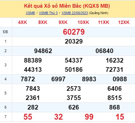 soi cầu xsmb 23 08 2023, soi cầu mb 23-08-2023, dự đoán xsmb 23/08/2023, btl mb 23 08 2023, dự đoán miền bắc 23-08-2023, chốt số mb 23/08/2023, soi cau mien bac 23 08 2023