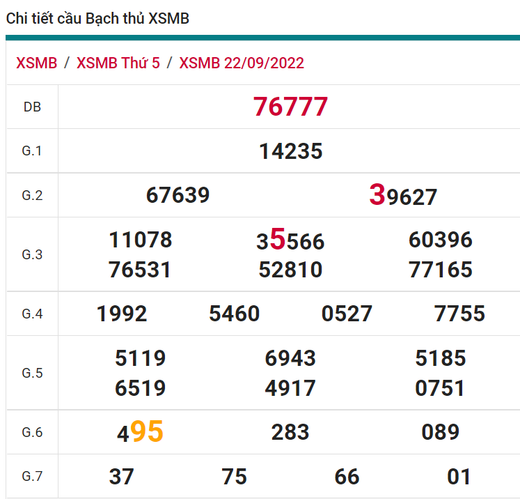 soi cầu xsmb 23-09-2022, soi cầu mb 23-09-2022, dự đoán xsmb 23-09-2022, btl mb 23-09-2022, dự đoán miền bắc 23-09-2022, chốt số mb 23-09-2022, soi cau mien bac 23 09 2022