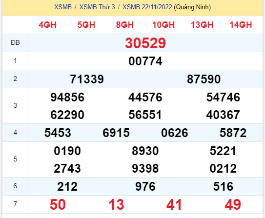 soi cầu xsmb 23-11-2022, soi cầu mb 23-11-2022, dự đoán xsmb 23-11-2022, btl mb 23-11-2022, dự đoán miền bắc 23-11-2022, chốt số mb 23-11-2022, soi cau mien bac 16 11 2022