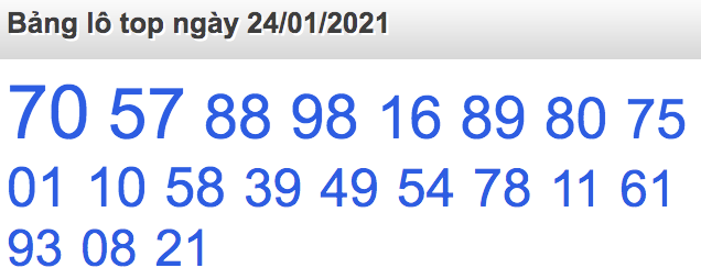 soi cầu xsmb 24-01-2021, soi cầu mb 24-01-2021, dự đoán xsmb 24-01-2021, btl mb 24-01-2021, dự đoán miền bắc 24-01-2021, chốt số mb 24-01-2021, soi cau mien bac 24 01 2021