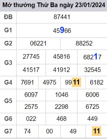 soi cầu xsmb 24 01 2024, soi cầu mb 24-01-2024, dự đoán xsmb 24/01/2024, btl mb 24 01 2024, dự đoán miền bắc 24-01-2024, chốt số mb 25/01/2024, soi cau mien bac 24 01 2024