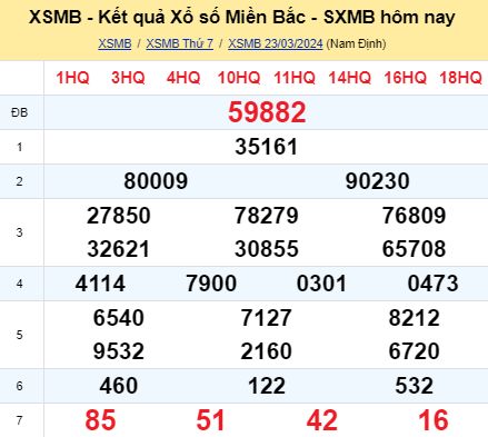 soi cầu xsmb 24-03-2024, soi cầu mb 24-03-2024, dự đoán xsmb 24-03-2024, btl mb 24-03-2024, dự đoán miền bắc 24-03-2024, chốt số mb 24-03-2024, soi cau mien bac 24-03-2024