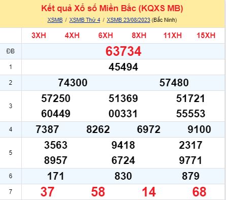 soi cầu xsmb 24-08-2023, soi cầu mb 24-08-2023, dự đoán xsmb 24-08-2023, btl mb 24-08-2023, dự đoán miền bắc 24-08-2023, chốt số mb 24-08-2023, soi cau mien bac 24 08 2023