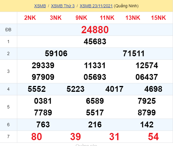 soi cầu xsmb 24-11-2021, soi cầu mb 24-11-2021, dự đoán xsmb 24-11-2021, btl mb 24-11-2021, dự đoán miền bắc 24-11-2021, chốt số mb 24-11-2021, soi cau mien bac 24 11 2021