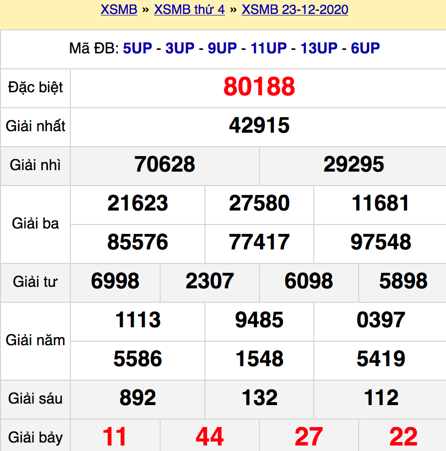 soi cầu xsmb 24-12-2020, soi cầu mb 24-12-2020, dự đoán xsmb 24-12-2020, btl mb 24-12-2020, dự đoán miền bắc 24-12-2020, chốt số mb 24-12-2020, soi cau mien bac 24 12 2020